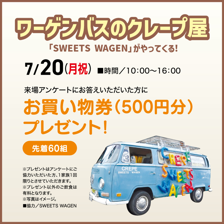 スイーツワーゲン